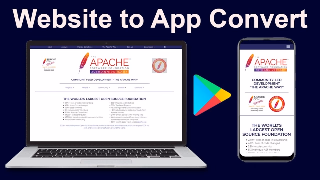 How do I load a site with a Cordova app?