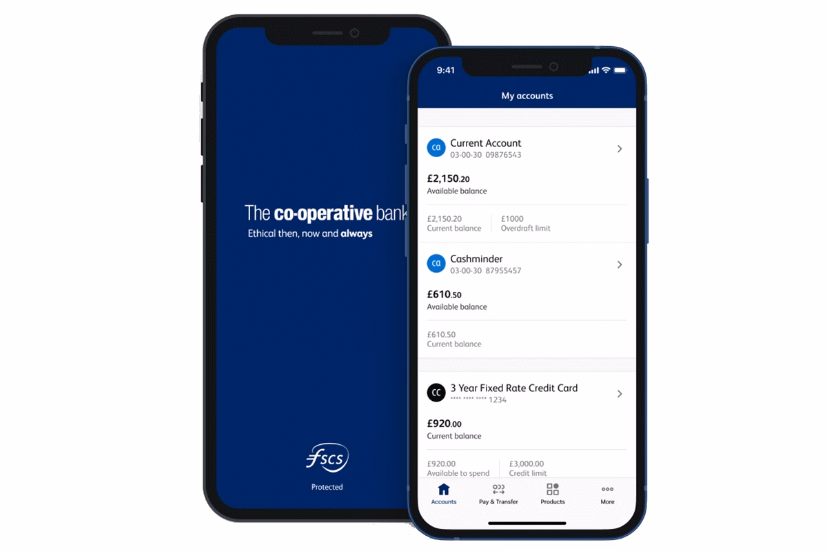 What is a co-op Bank?