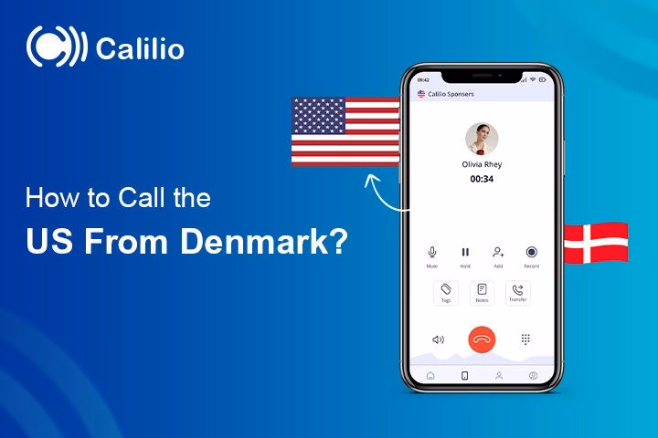 What is the postal code for Copenhagen, Denmark?
