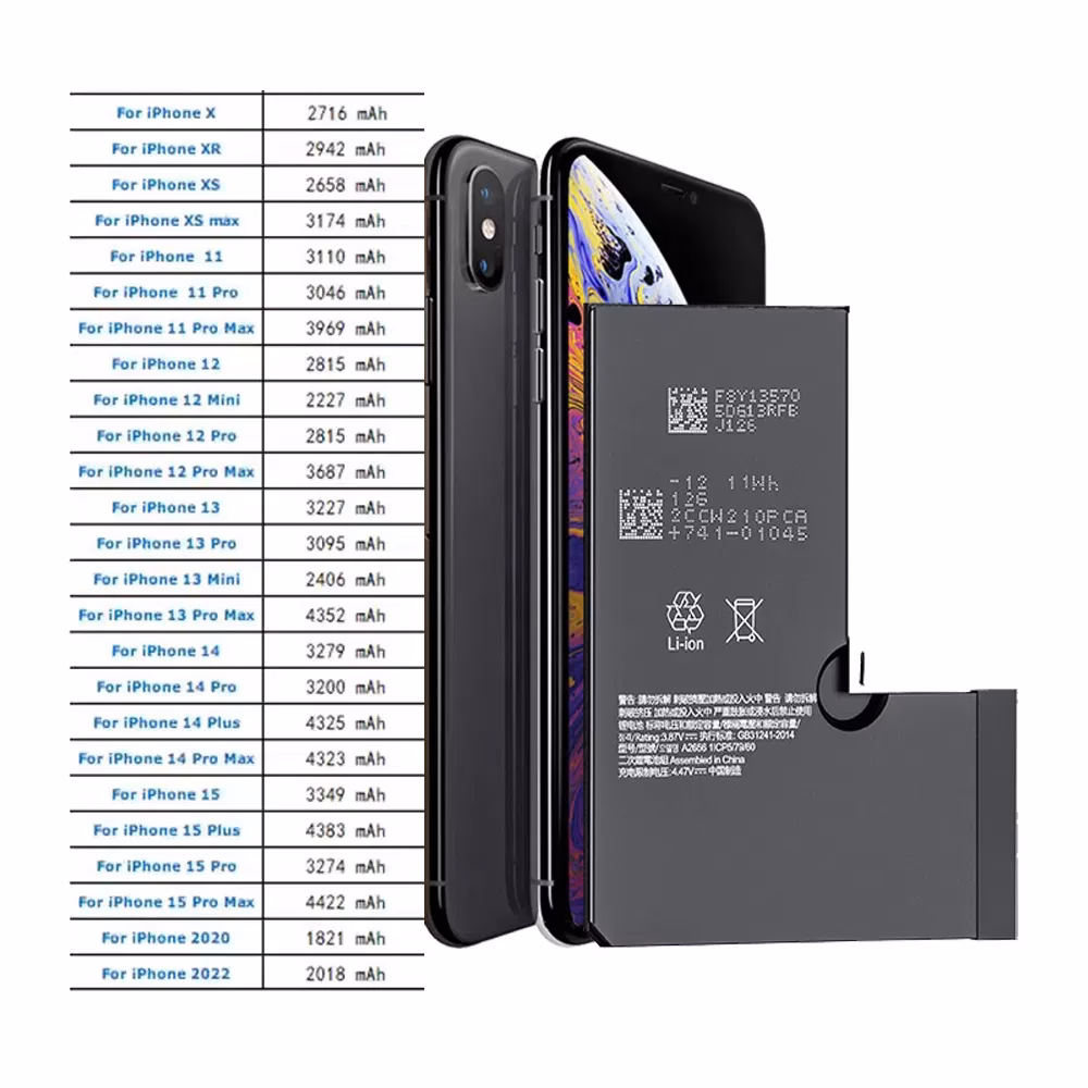 Is battery replacement a good alternative to buying a new phone?