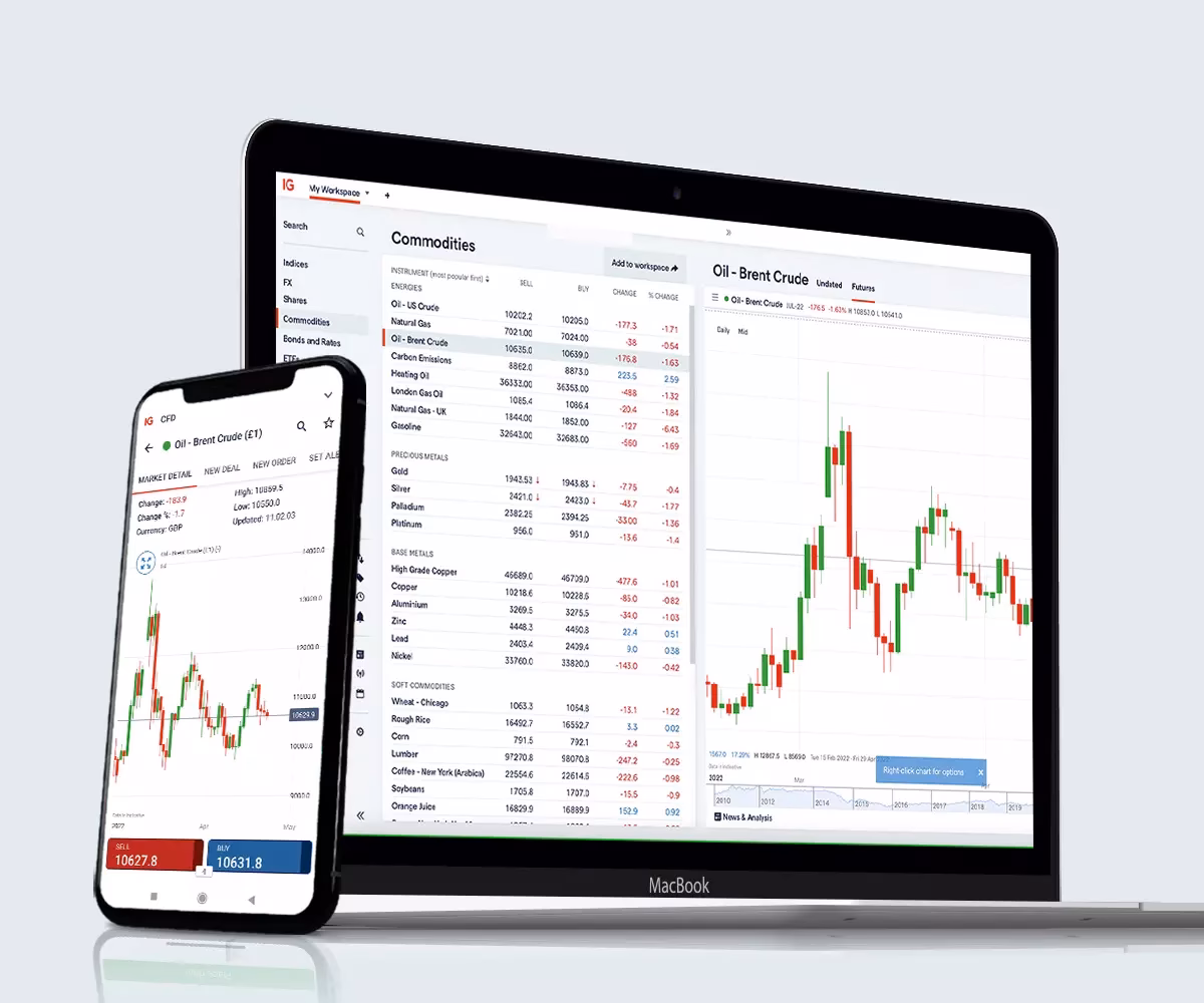 How do I access oilprice on Mac?