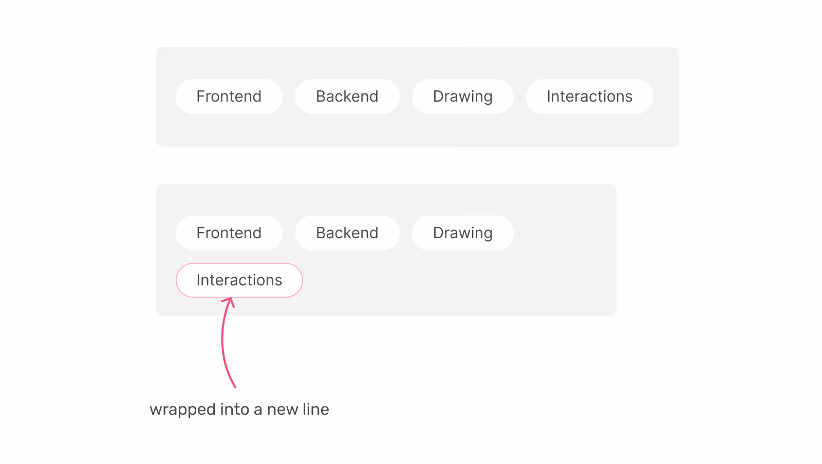 How to control text wrapping in CSS?
