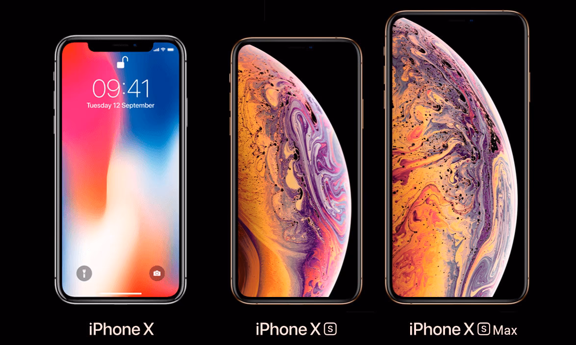 ¿Cuáles son las ventajas del iPhone X?