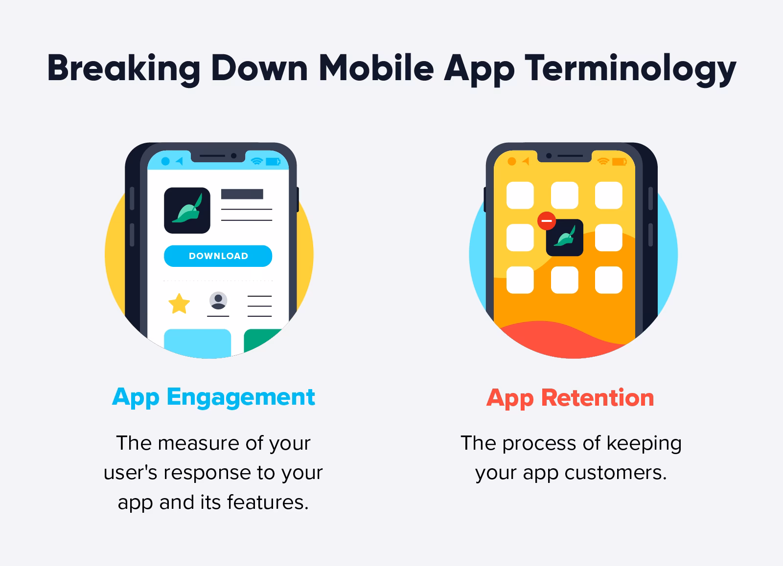 How can mobile marketing improve customer engagement?