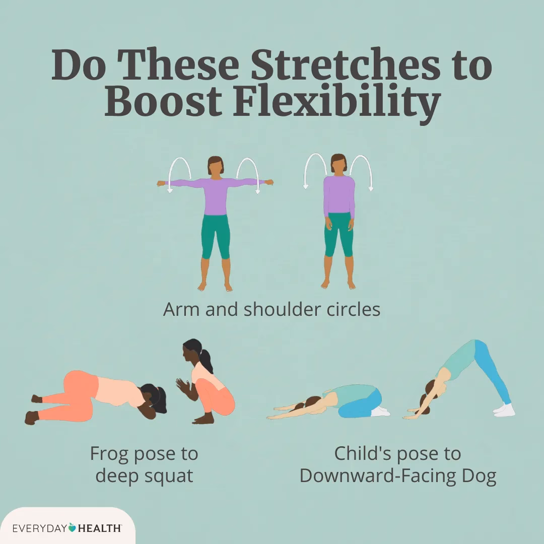 Should you do a full-body mobility routine?