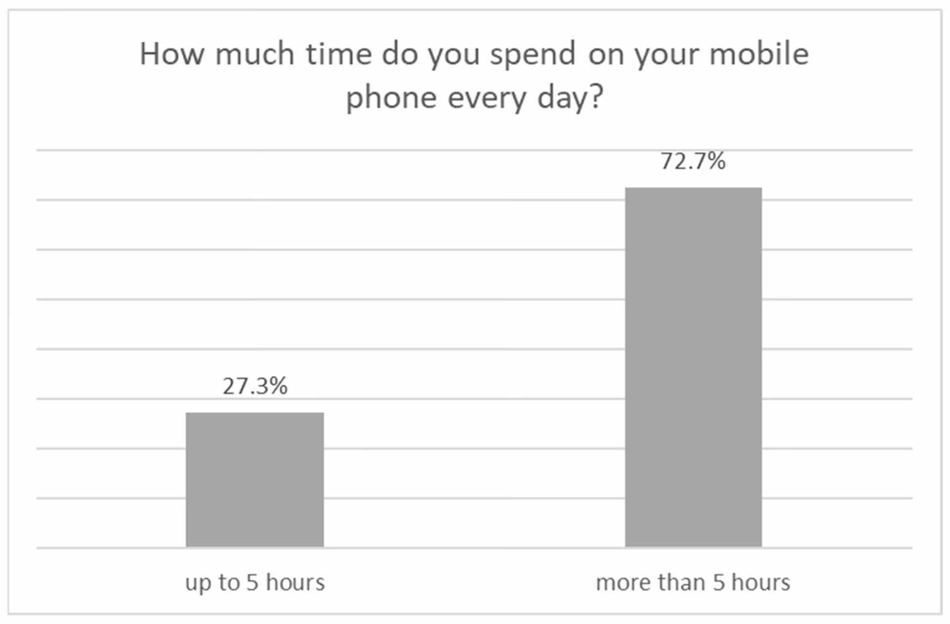 How accurate is our nationwide cohort study?