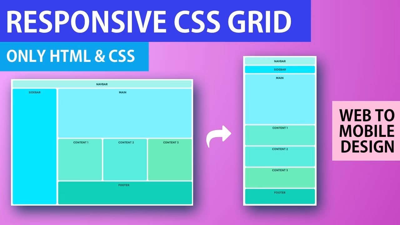 How easy is CSS grid?