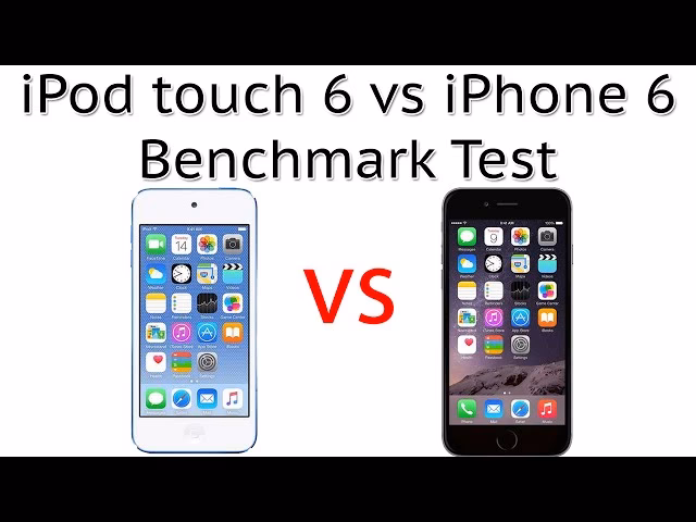 Is iPhone 6 bigger than iPod Touch?