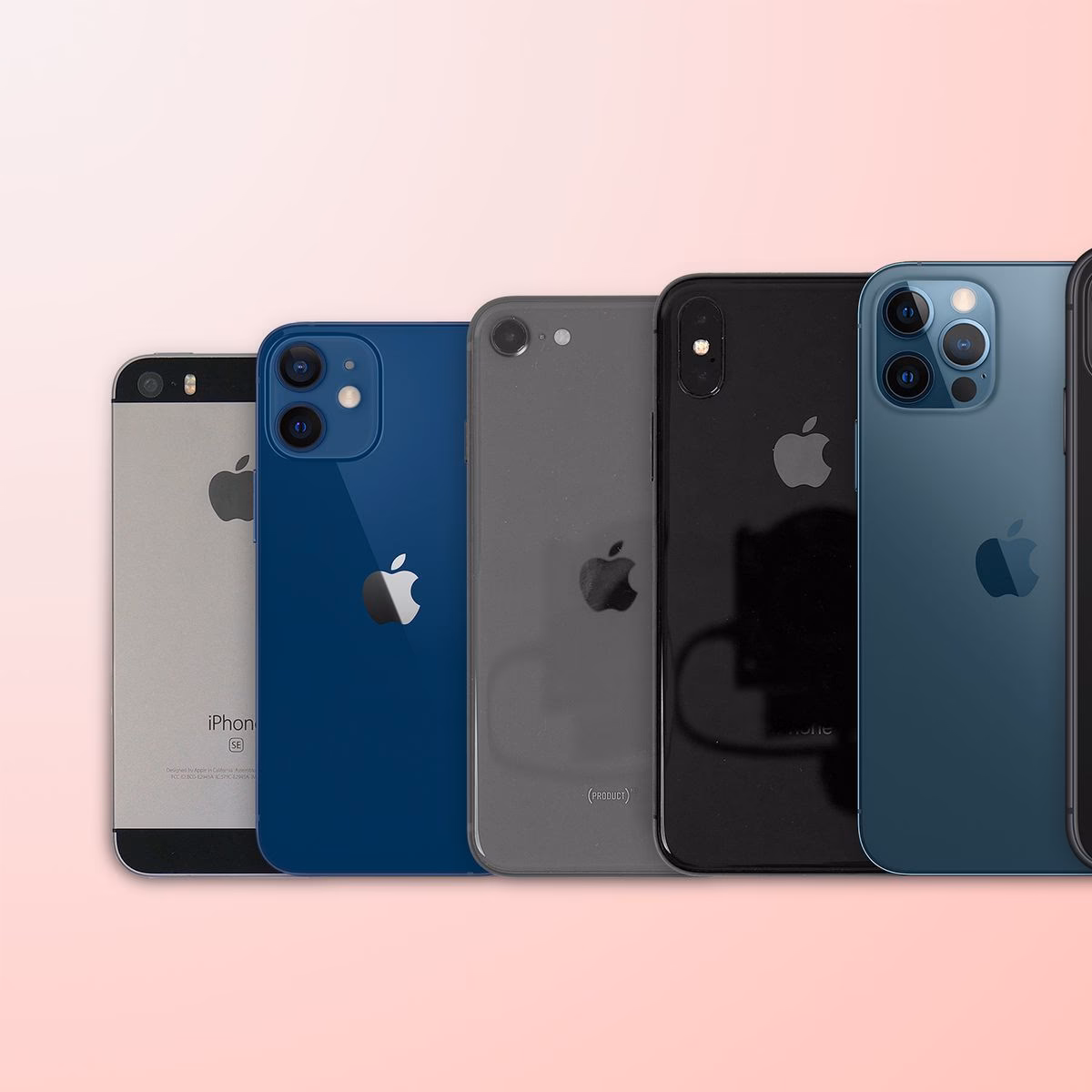 Do you need a model list for an iPhone?