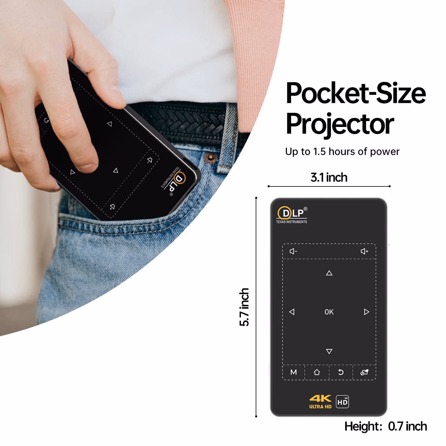 What is a Texas Instruments M75 micro projector?