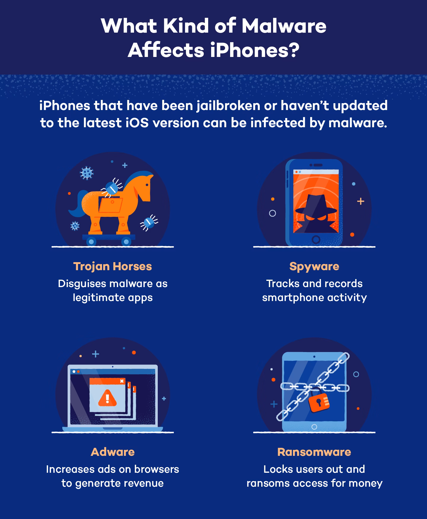 Do iPhones need antivirus software?