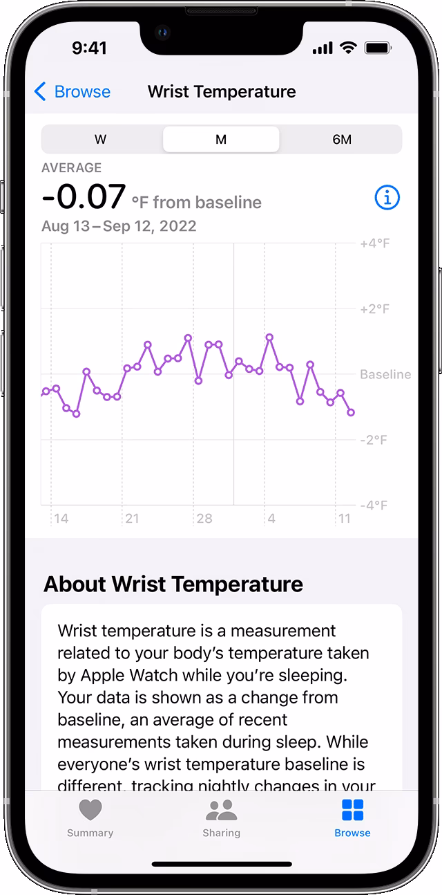 Does iPhone have a temperature sensor?