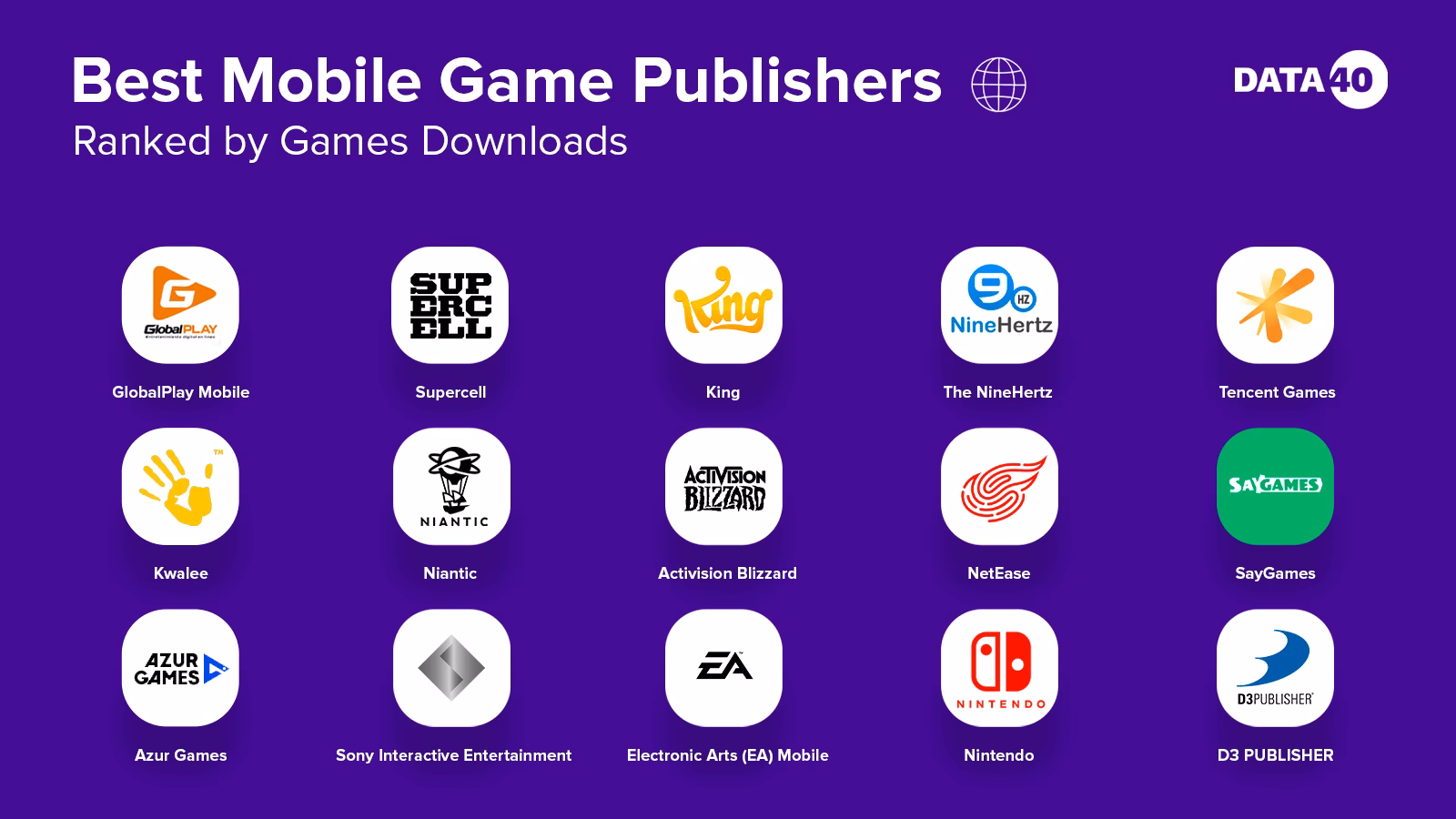 Why should you play EA Mobile games?