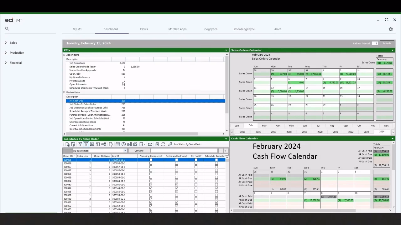 What is the difference between ECI M1 & accelerator?