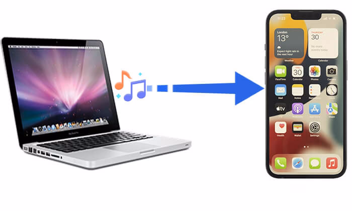 Wie übertrage ich MP3-Dateien von meinem Mac auf mein iPhone oder iPad?