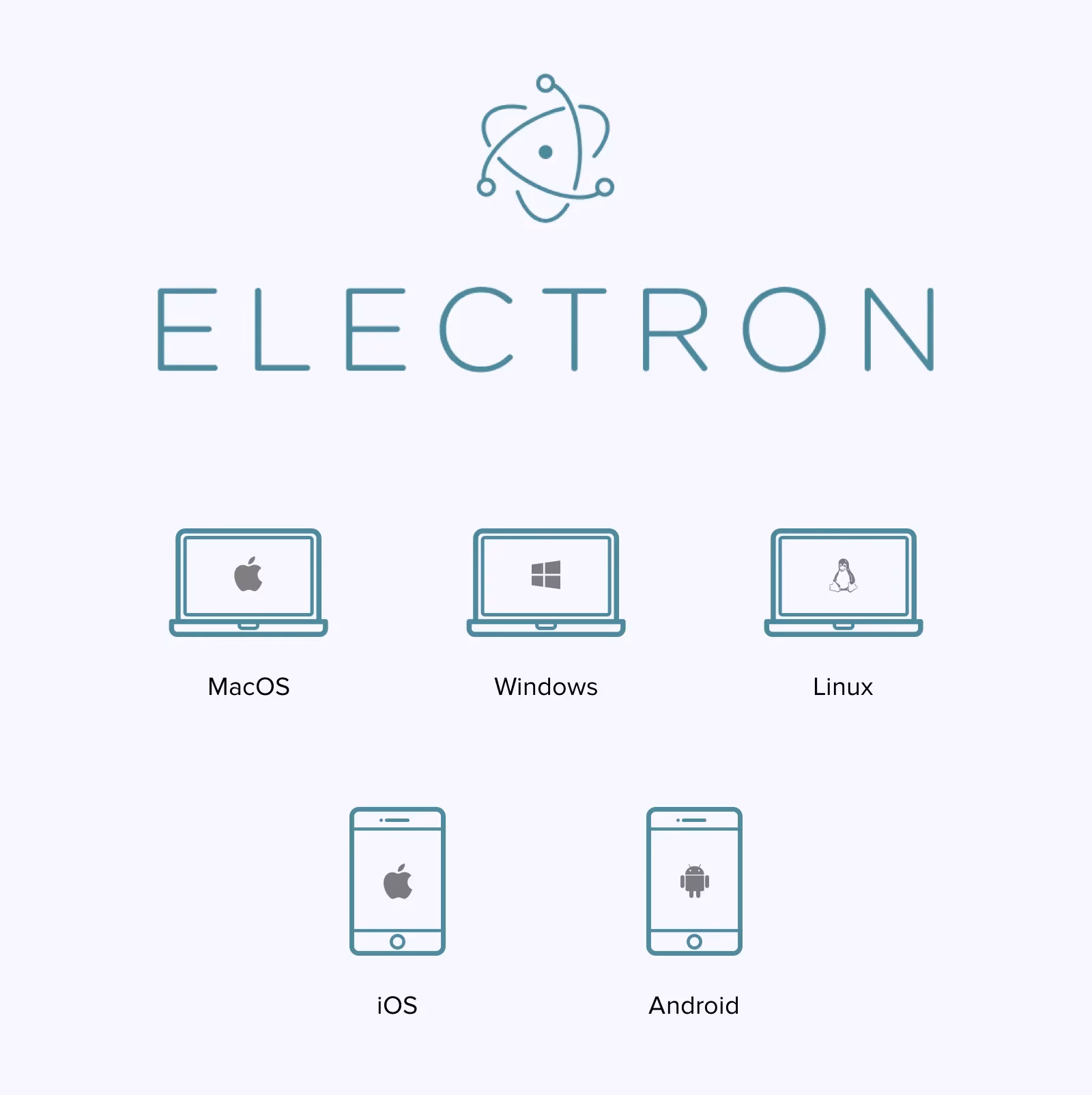 Why should you build desktop apps with electron?