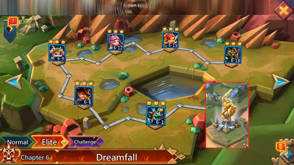 Is the elite 7-6 a difficult level?