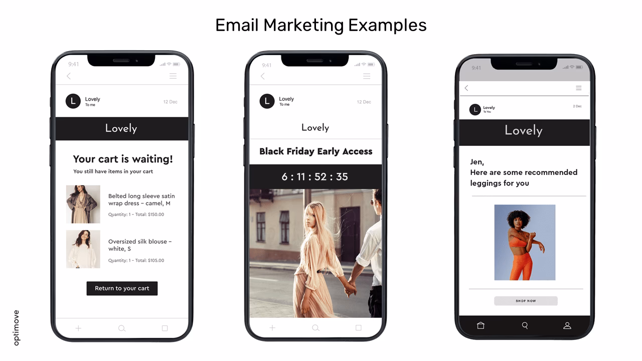 What is mobile marketing & email marketing?