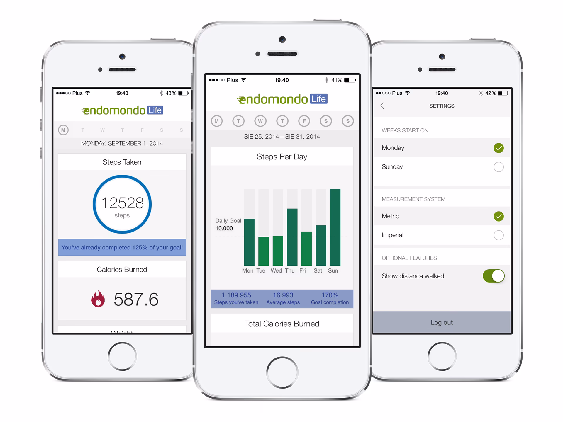 How much does Endomondo cost?