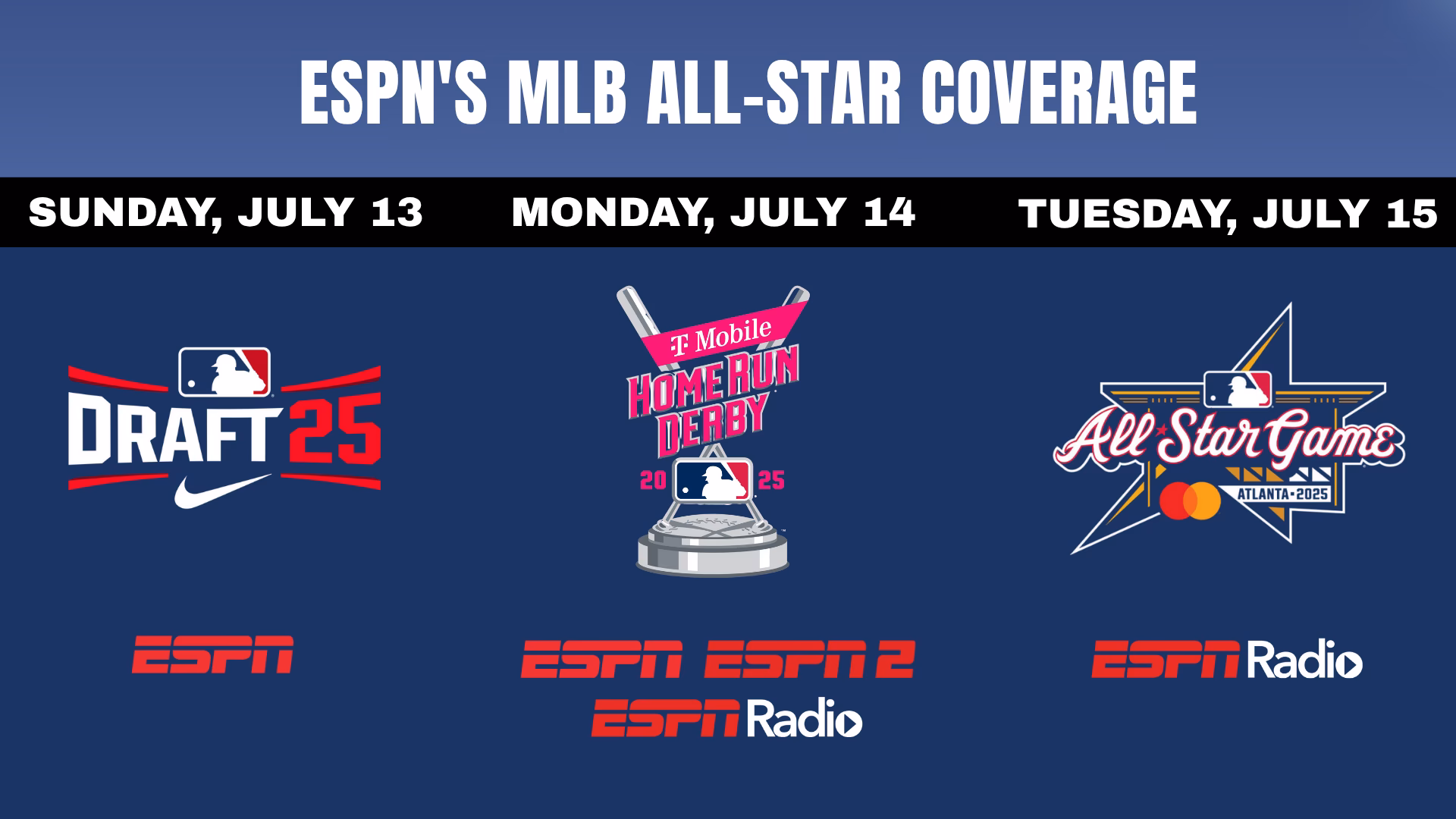 Will ESPN+ televise MLB games?