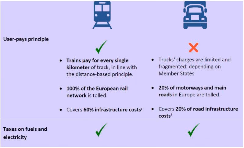 What is the EU mobility package?