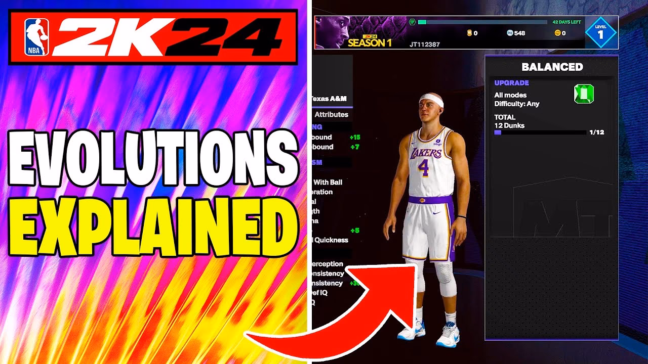 How many players are in a NBA lineup?