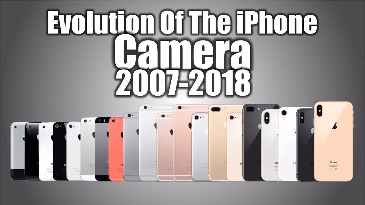 How has iPhone camera technology changed mobile photography?