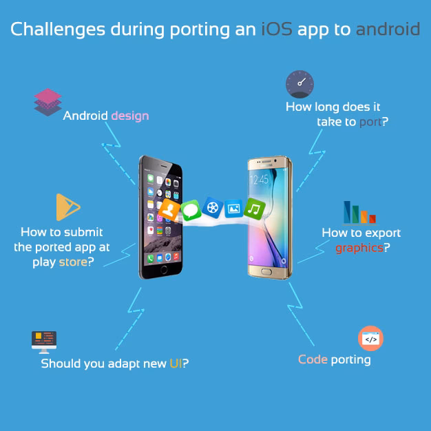 Can I copy apps and data from a new Android phone?