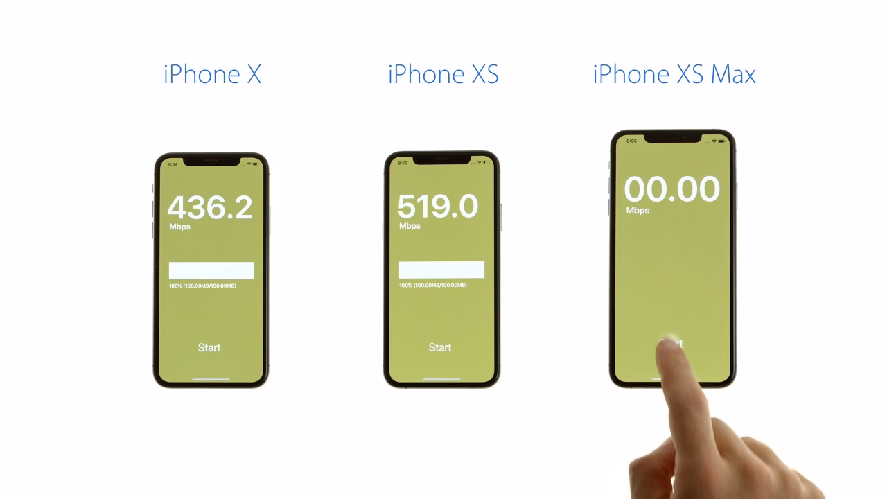 What is the fastest download speed over a 5Ghz WiFi network?
