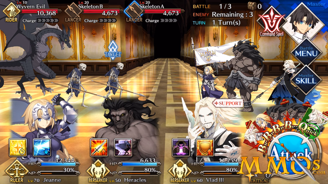 Where is FGO gaining traction?