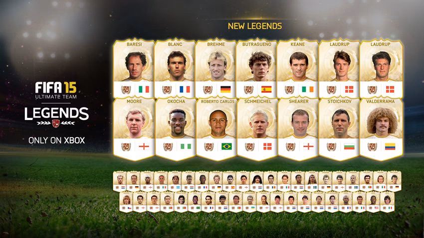How many players are in FIFA 15 Ultimate Team?