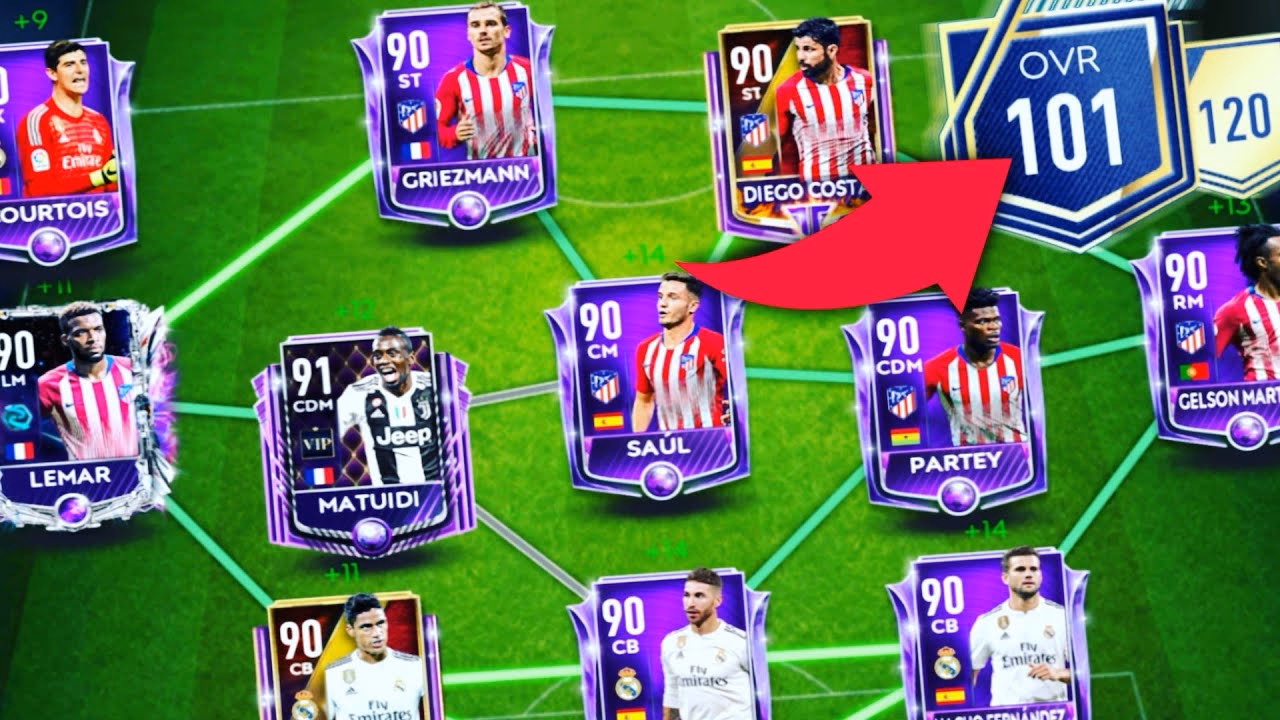 Who are the top 50 players in FIFA Mobile?