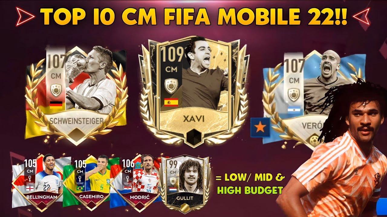 Who is the most underrated FC mobile central midfielder?
