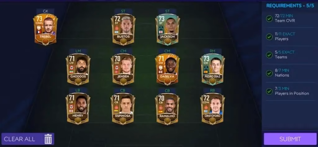 What are the SBC requirements in FIFA 23?