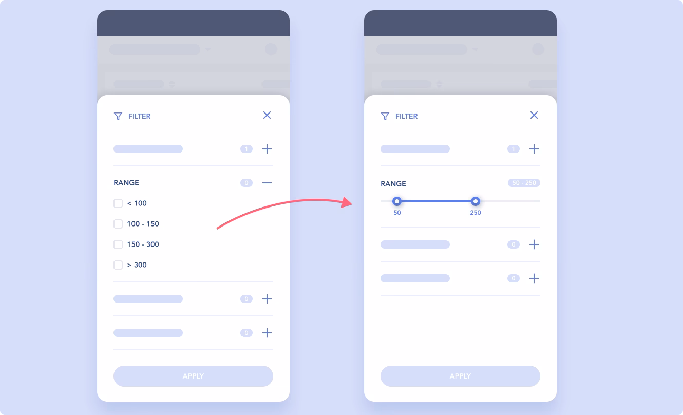 Why are tables important for mobile users?