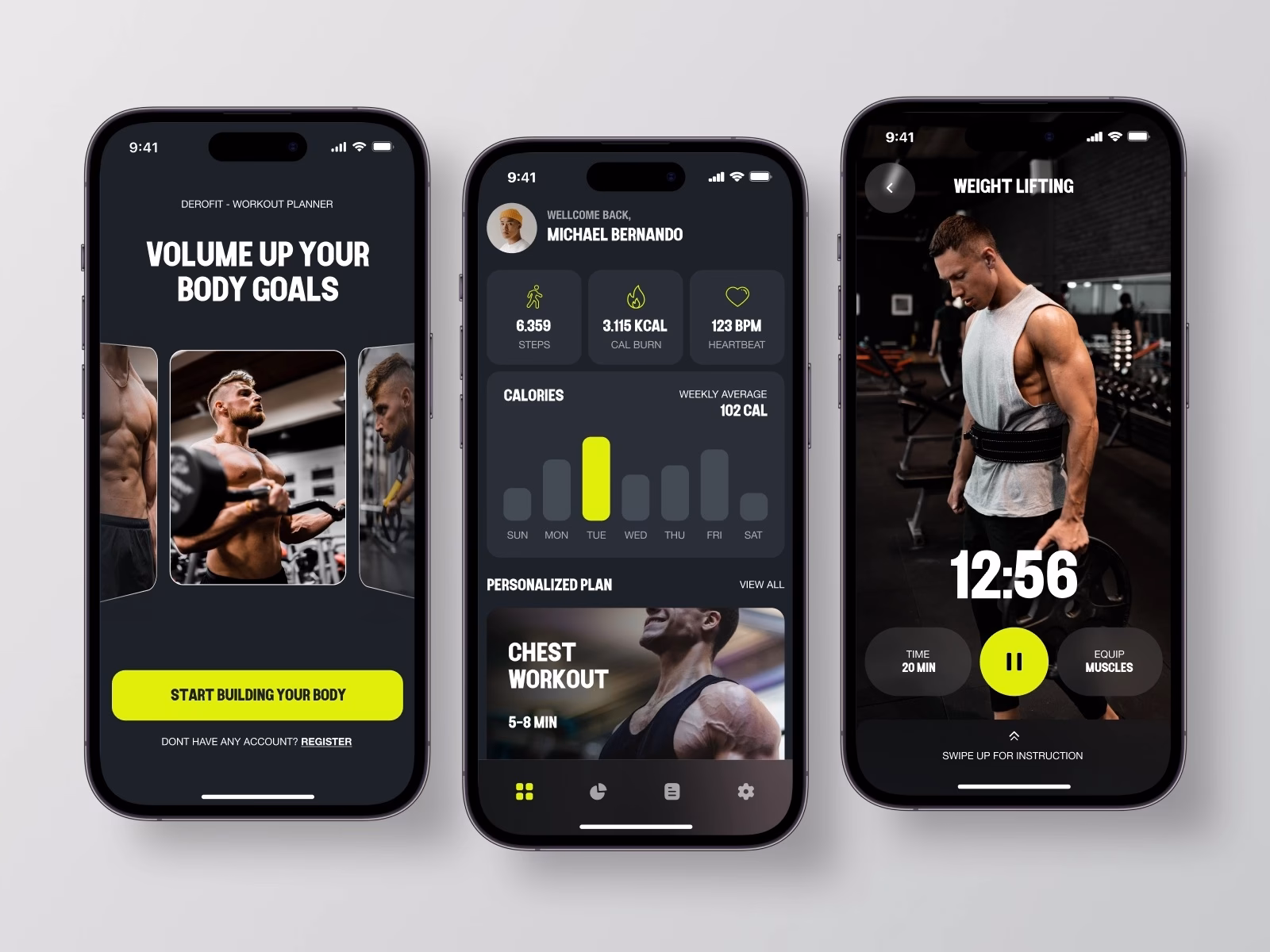 Do Fitness apps really work?