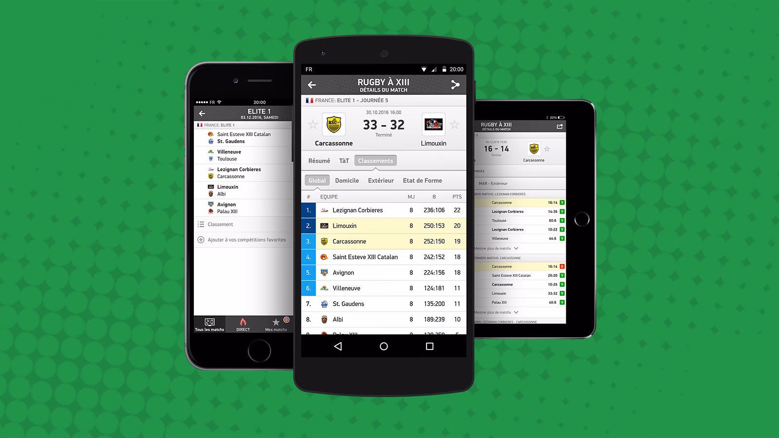 Qu'est-ce que Flash Résultats?