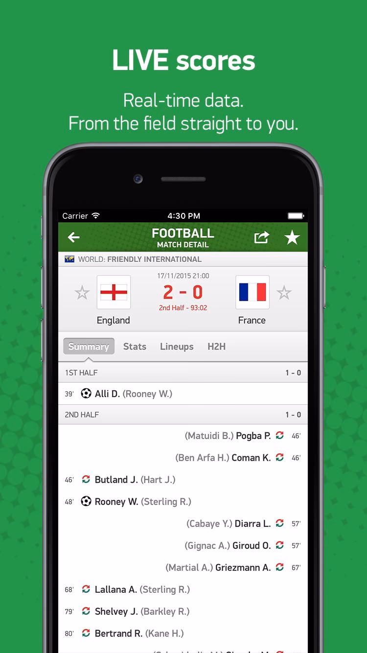 Where can I find football live scores?