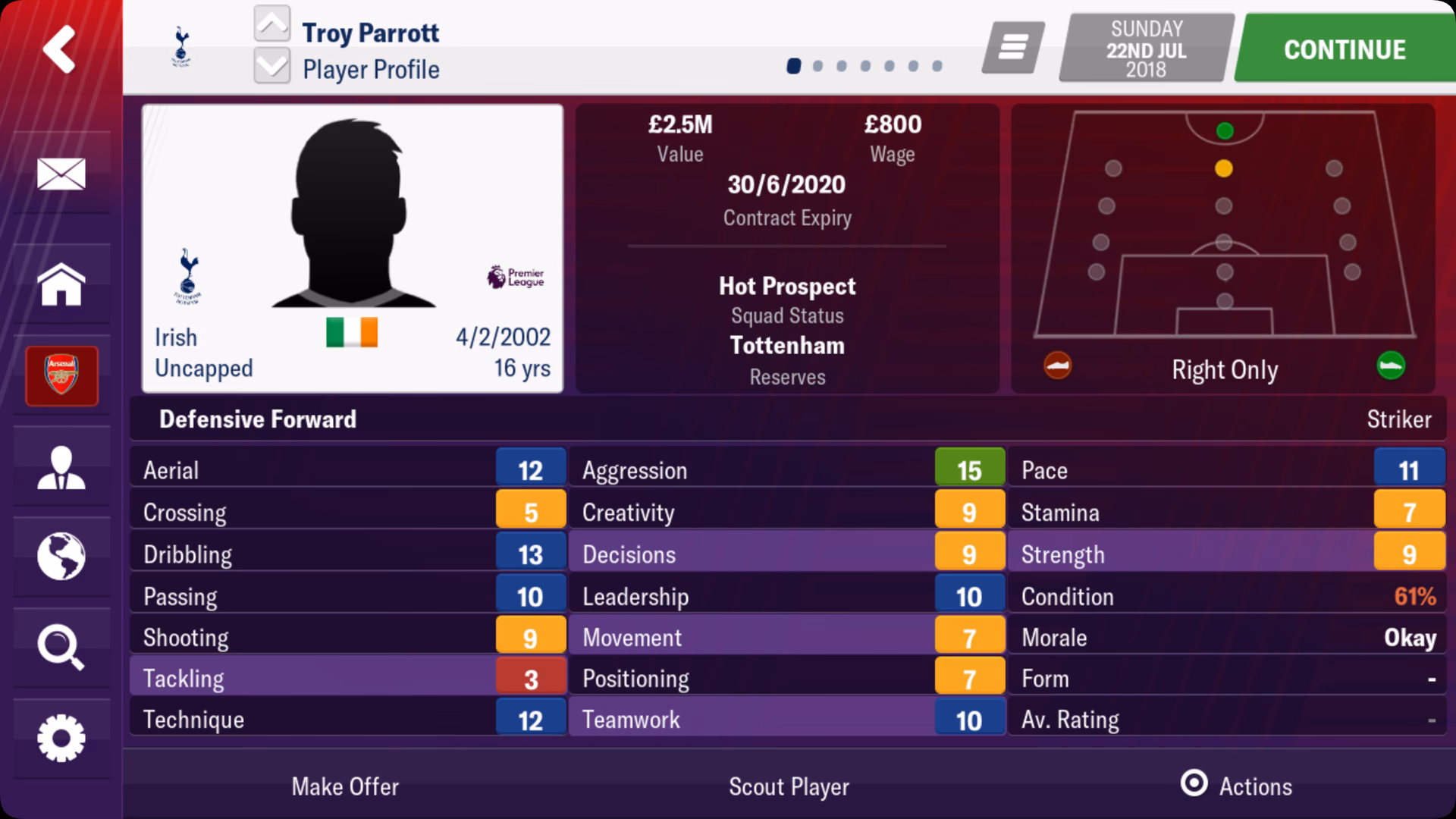 Who is the ultimate FM wonderkid?