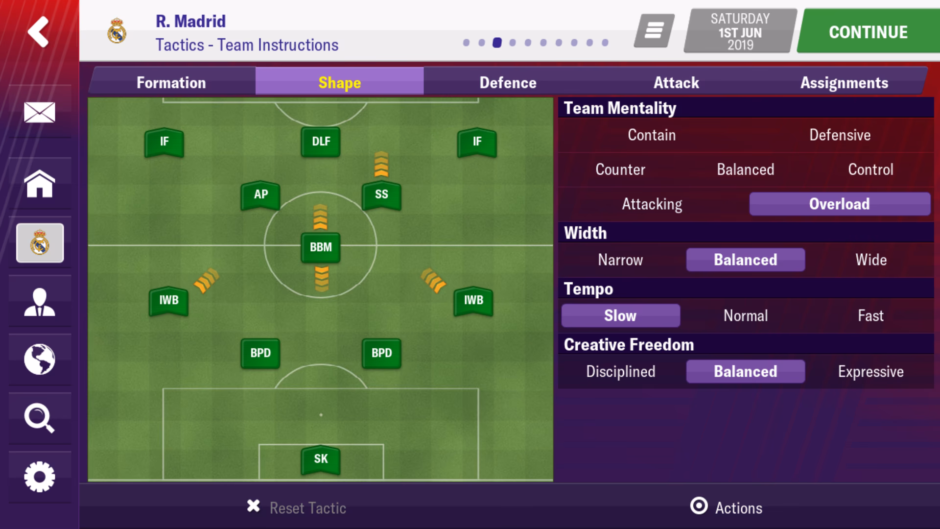 What happened to FM19?