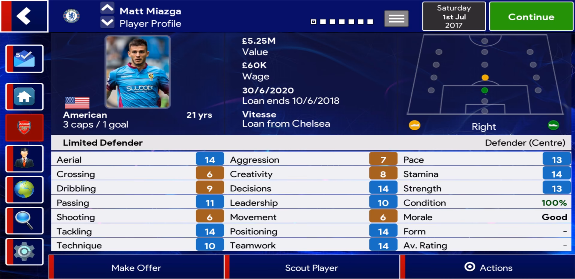 Who are the best playmakers in football manager 2018?