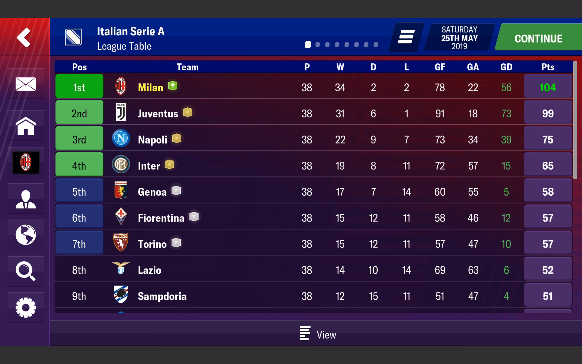 What is the best way to play FM19?