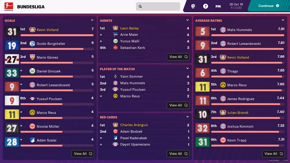 Does football manager 2023 touch work on iOS?
