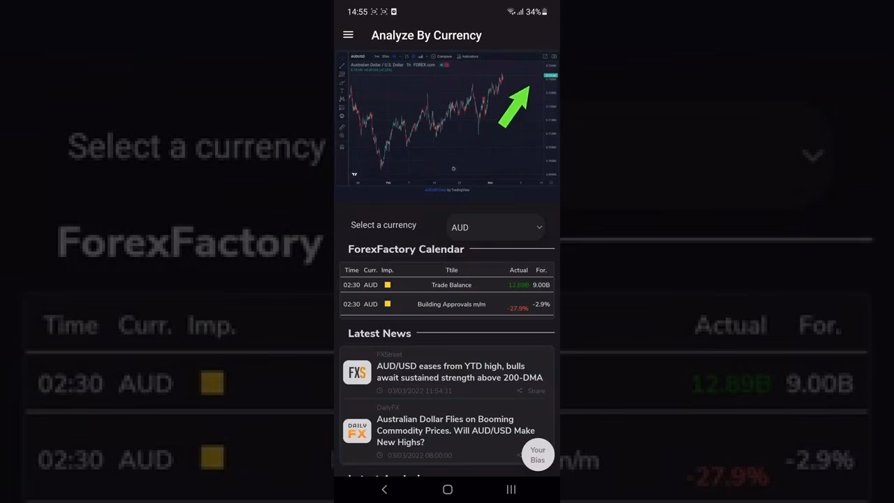 How do I use the forex factory app?