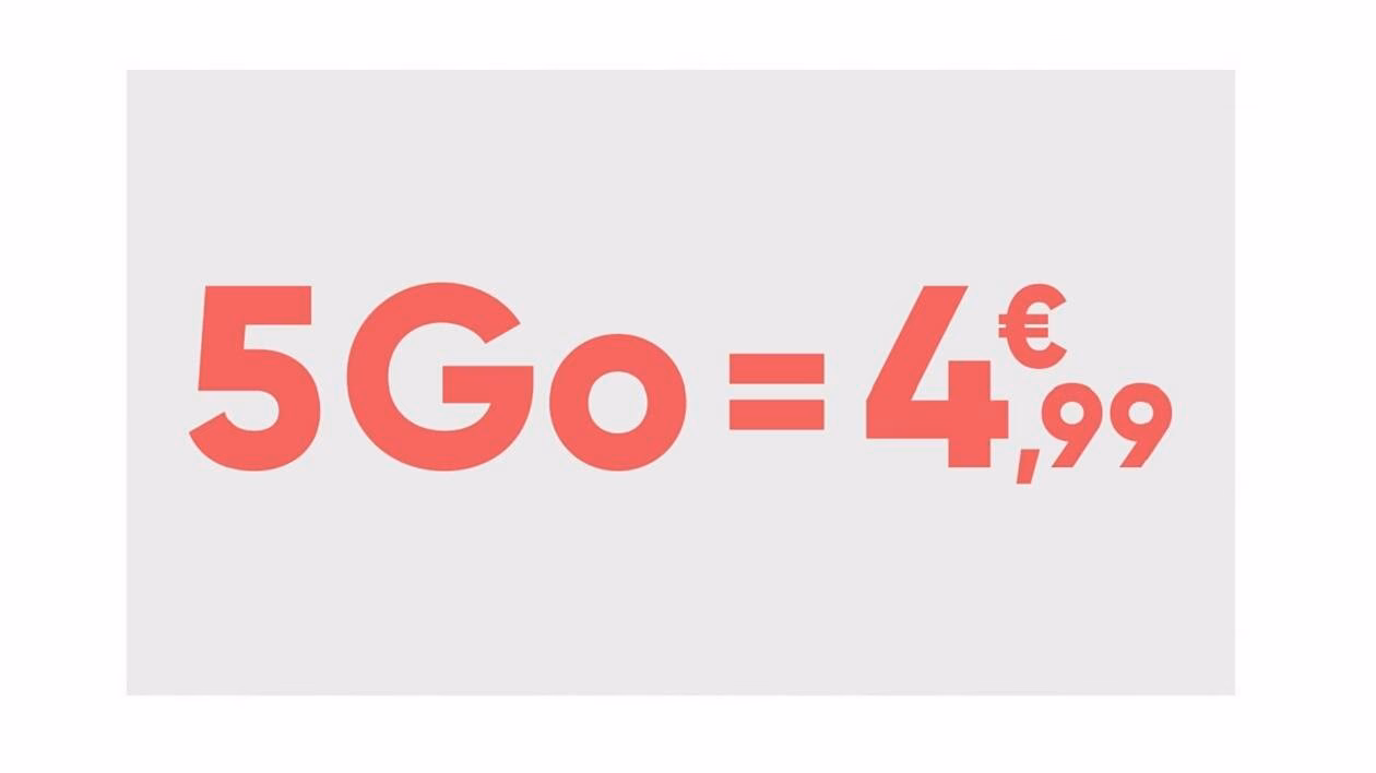 Quels sont les avantages d’un forfait 5 Go de Bouygues Télécom ?