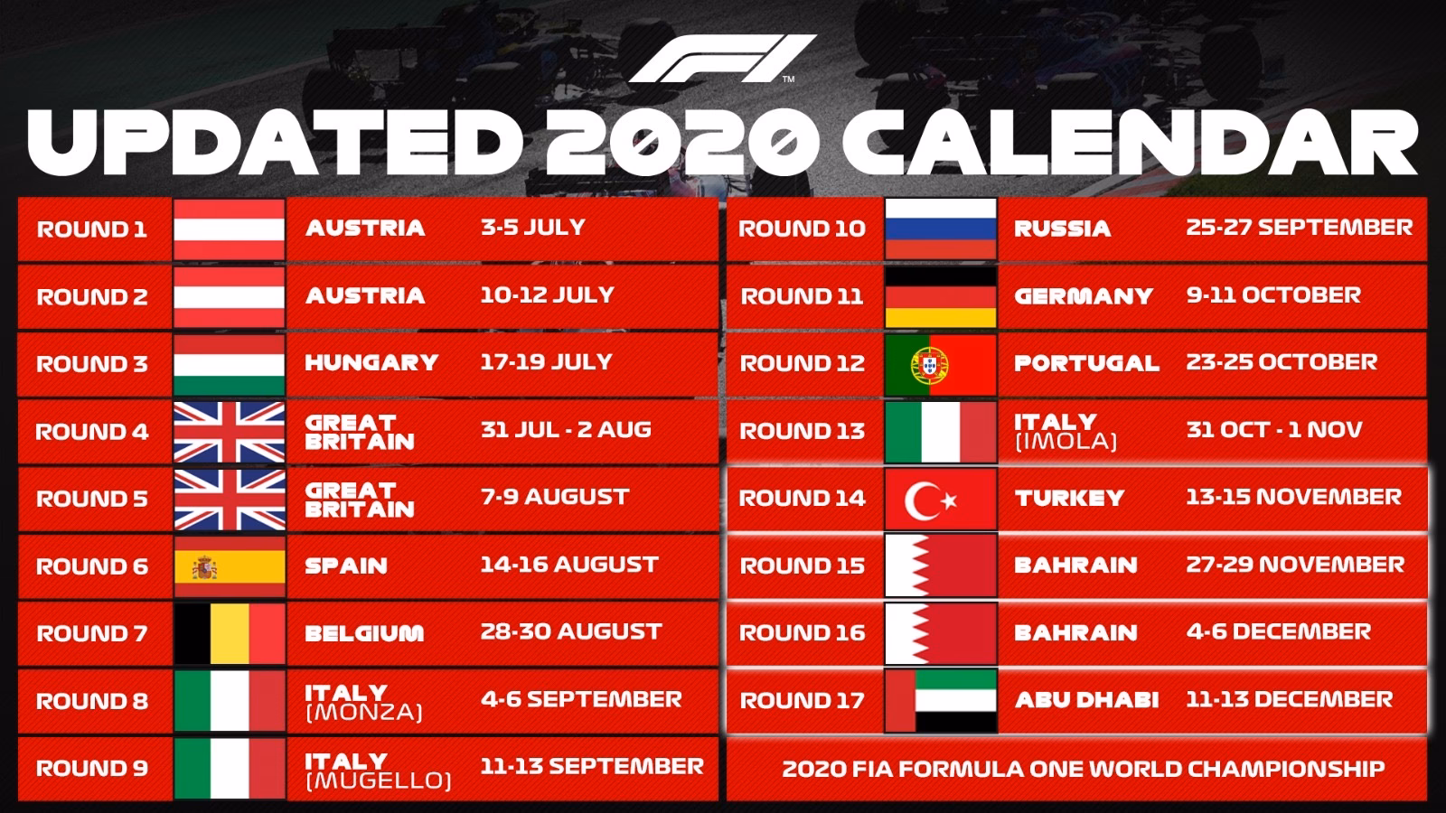 How many F1 races are there in 2023?