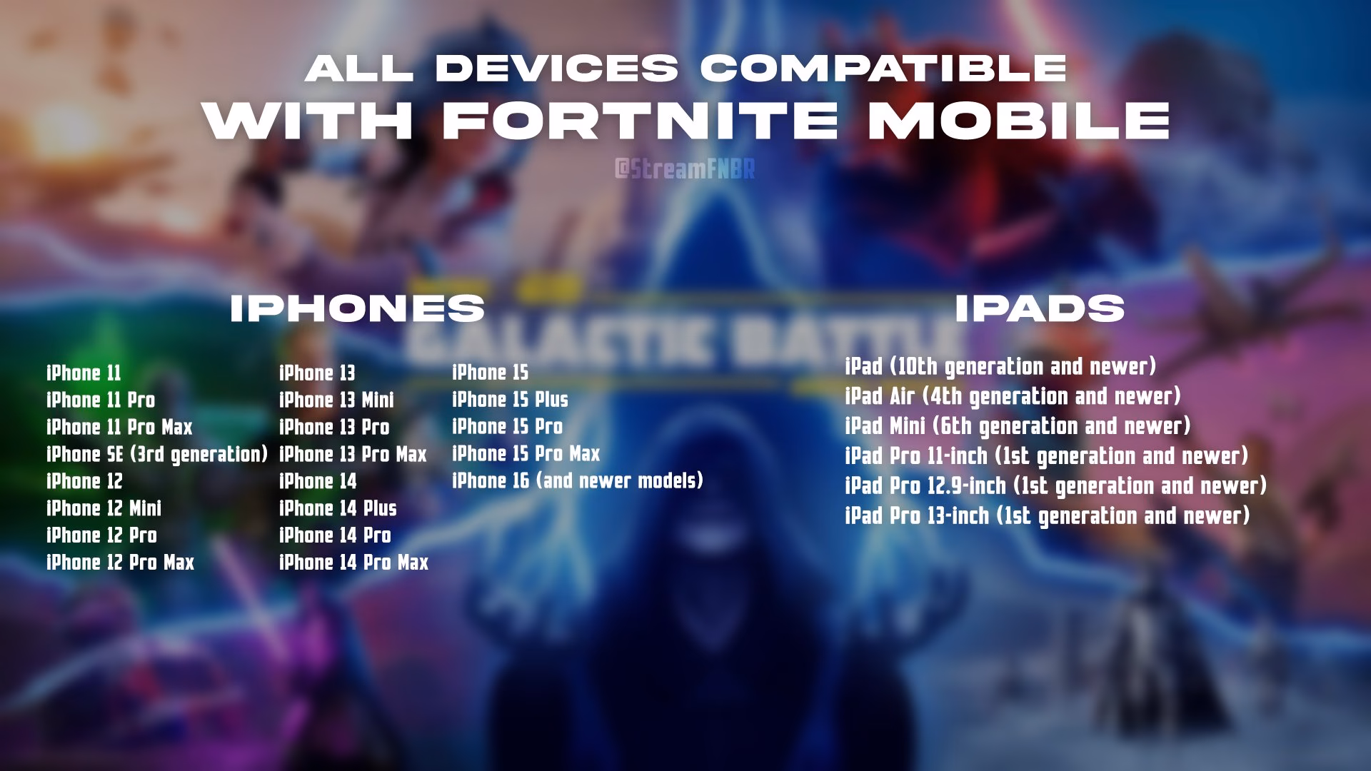 Which Android phone can play Fortnite?