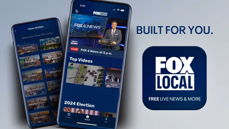What is the Fox News app?