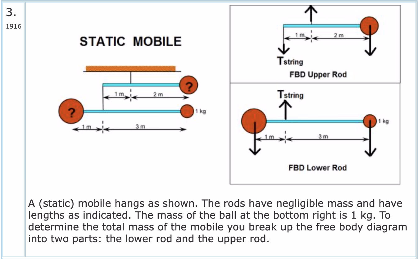 How do I create a free body diagram?