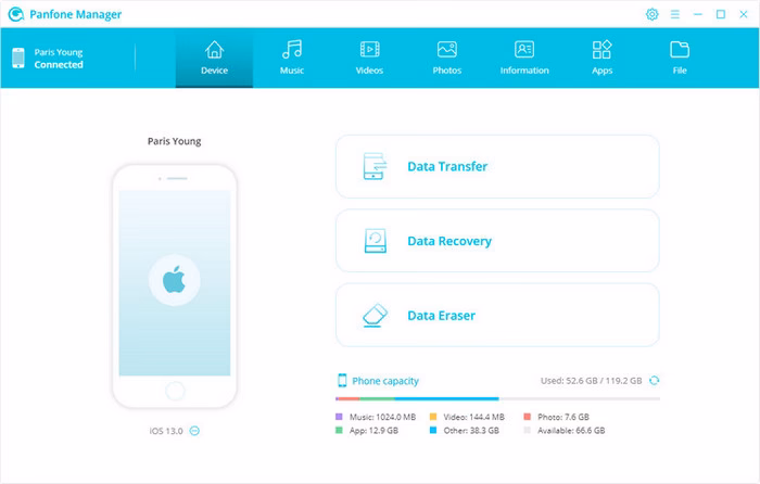 What is data transfer software & how does it work?